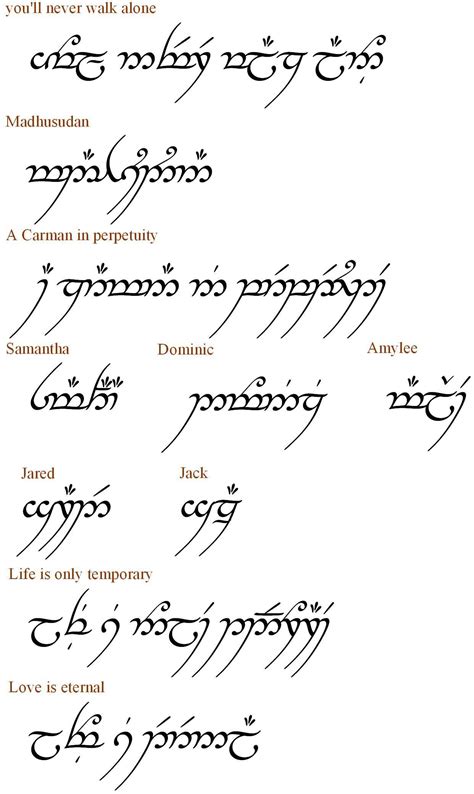 elvish lord of the rings translator|elvish translator to english.